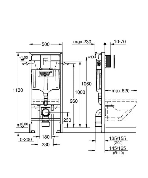 Rimless Square Wall Hung Pan Concealed Wc Frame Grohe 1.12 Chrome Plate Full Pack 3877220A