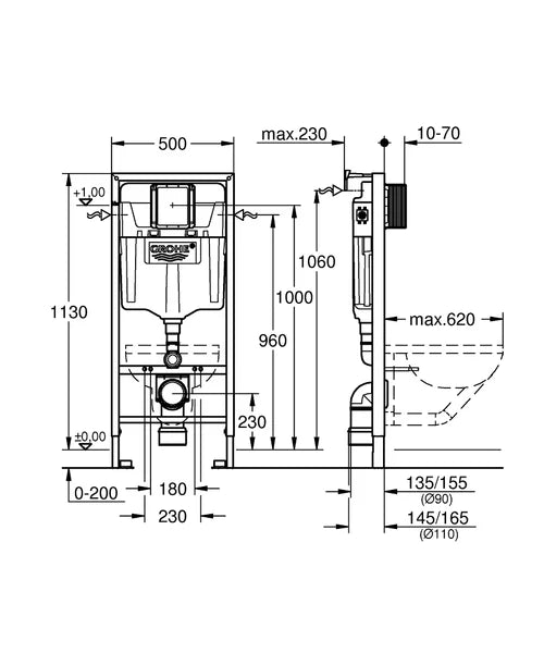 Grohe 38732GNO Gold Brushed Brass Plate Wc Frame 1.12 Rimless Toilet Wall Hung Pan Soft Close Seat Slim 38536001