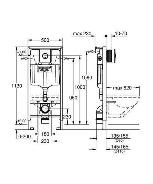 Grohe Concealed Cistern Wc Frame With Rak Ceramics Wall Hung Toilet Pan Metropolitan 3886020A + METWHPAN + RAKSEAT016