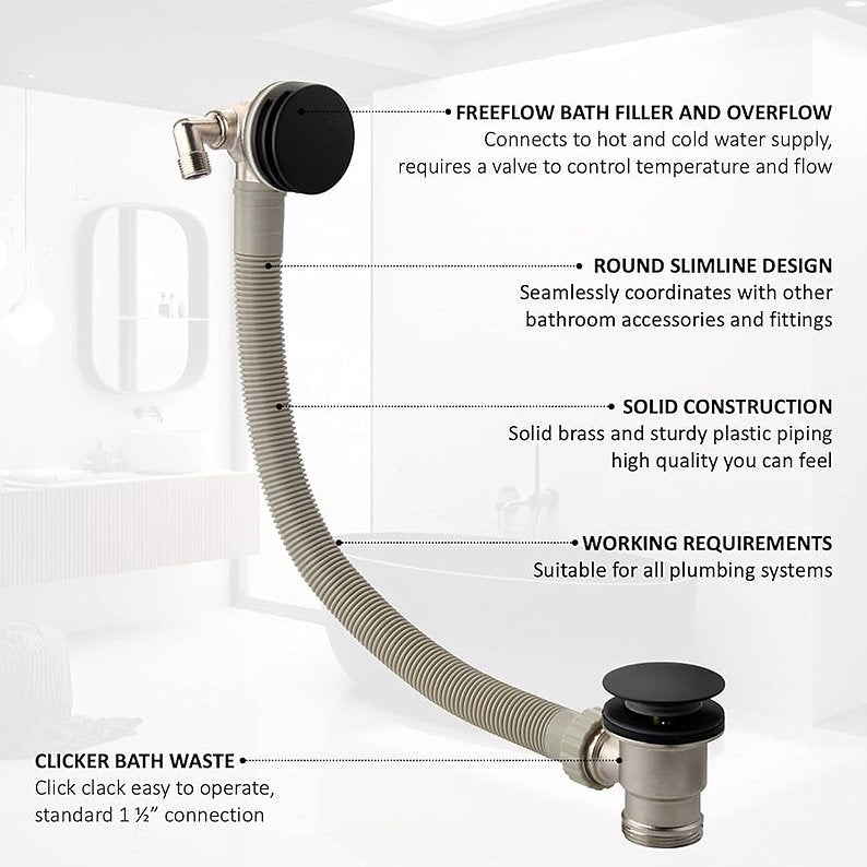 Bath Filler Waste Overflow Round Matt Black