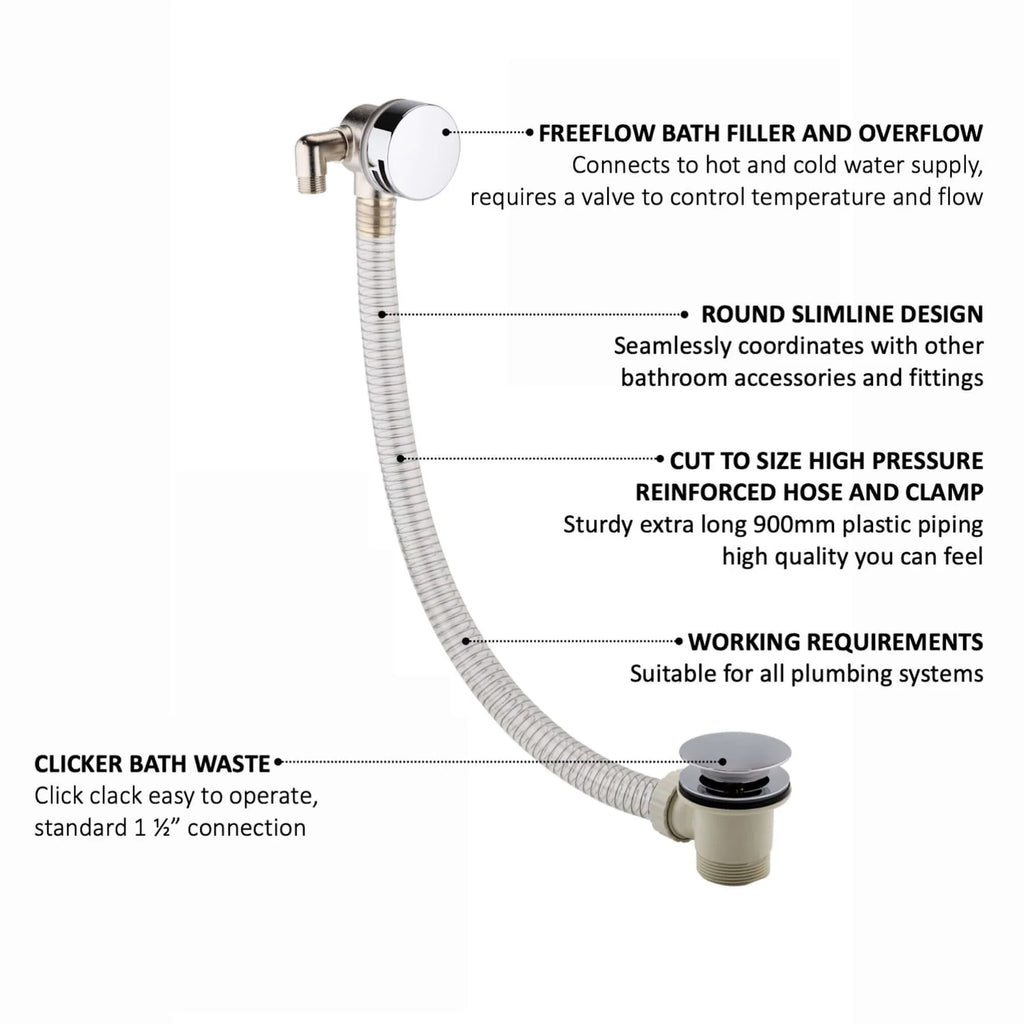 Bath Filler Waste Overflow Round Chrome