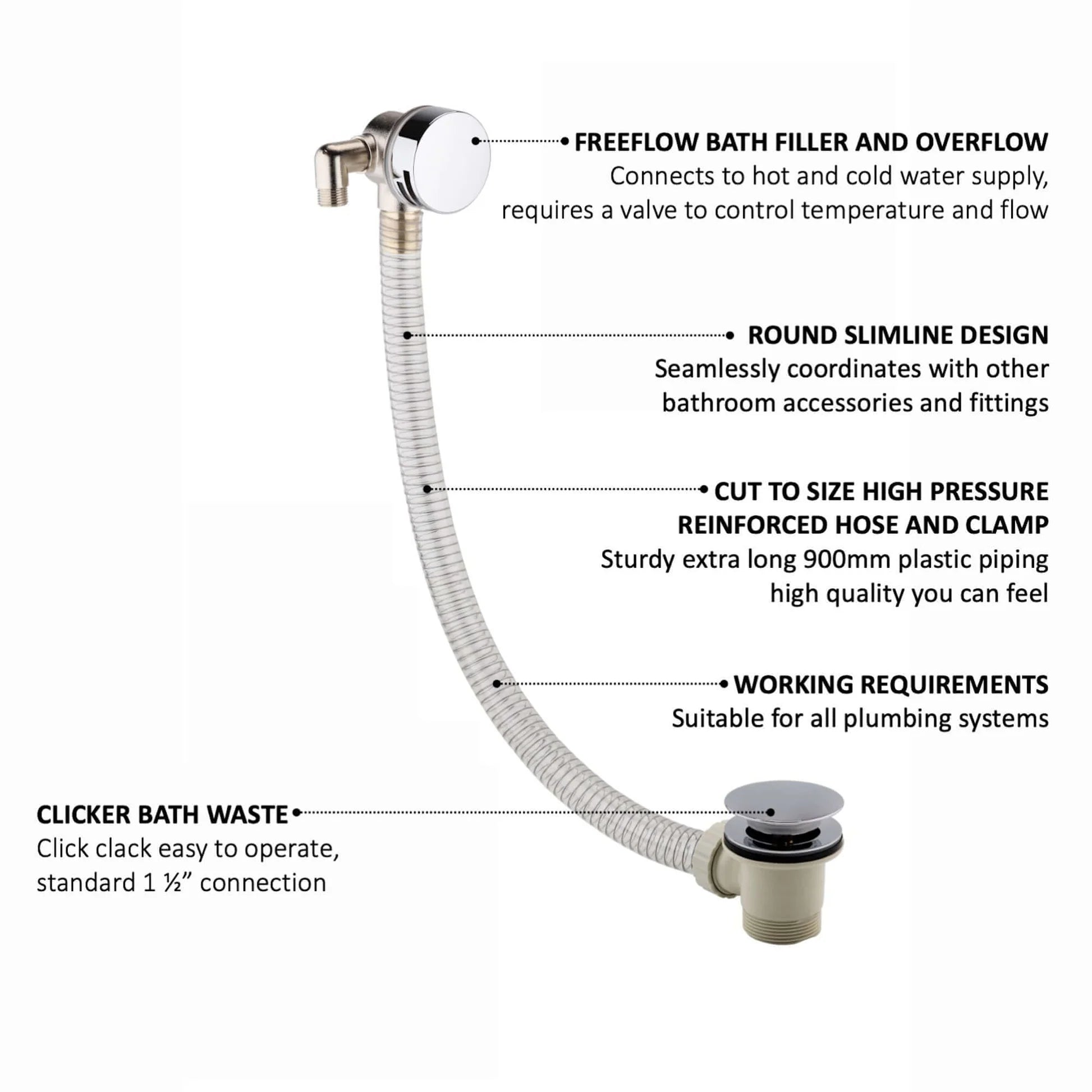 Bath Filler Waste Overflow Round Chrome