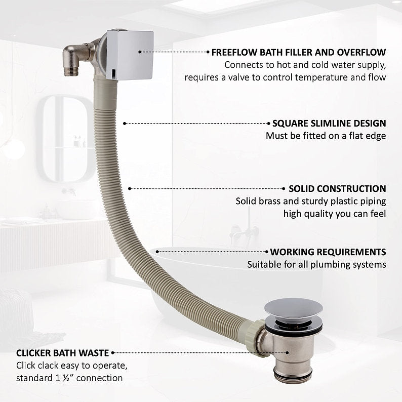 Bath Filler Waste Overflow Square Chrome