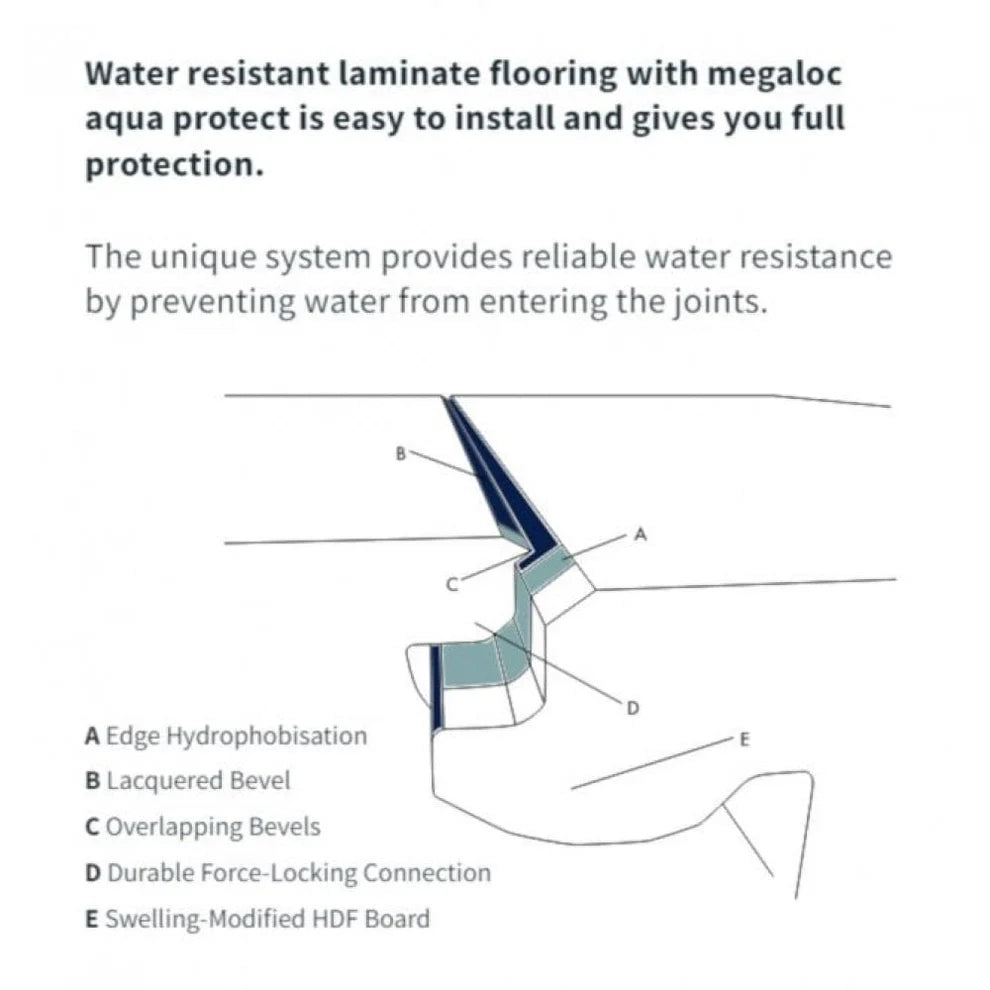 Black Granite - Water-Resistant 8mm Water-Resistant Laminate Flooring