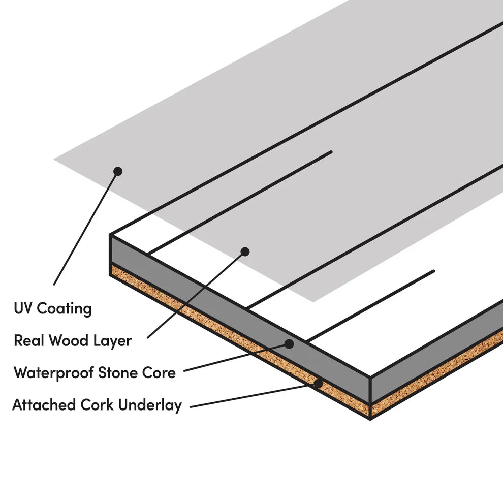 Cork Oak - HydroShield Waterproof Real Wood Flooring