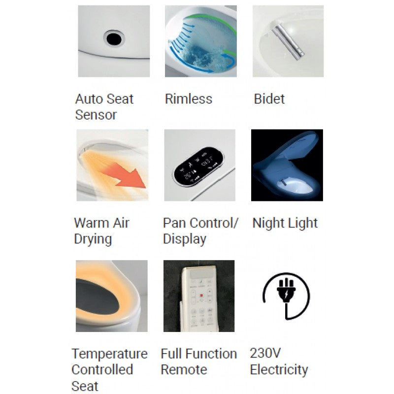 Intelligent Tankless Rimless BTW Pan Temperature Controlled with Bidet