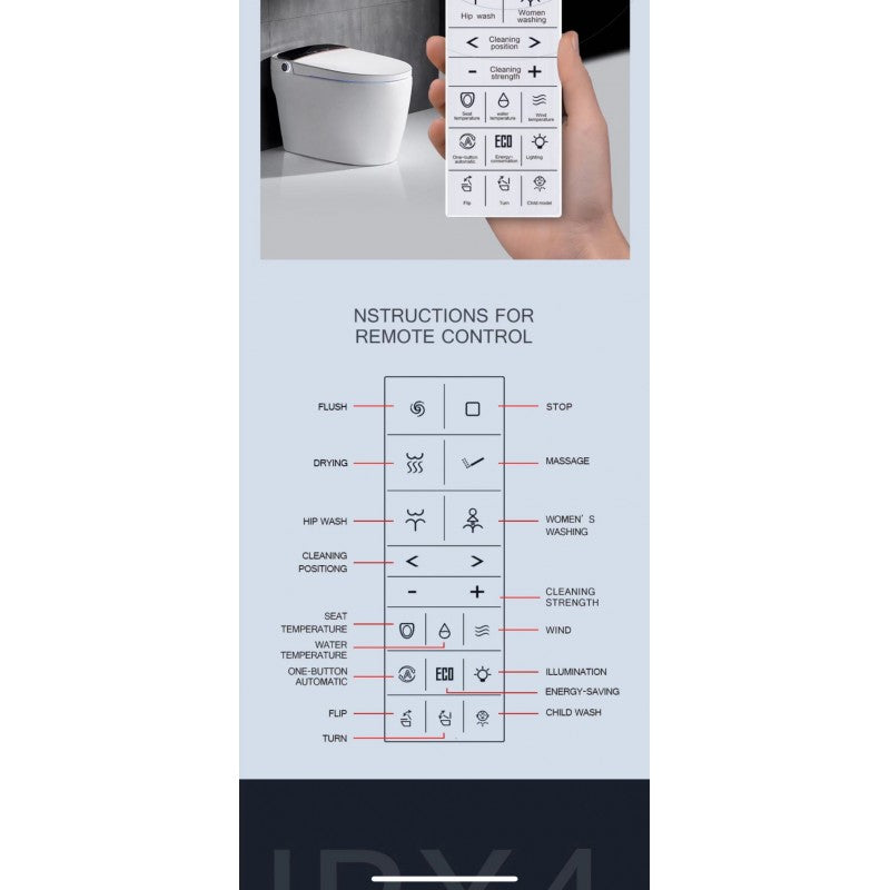 Intelligent Tankless Rimless BTW Pan Temperature Controlled with Bidet