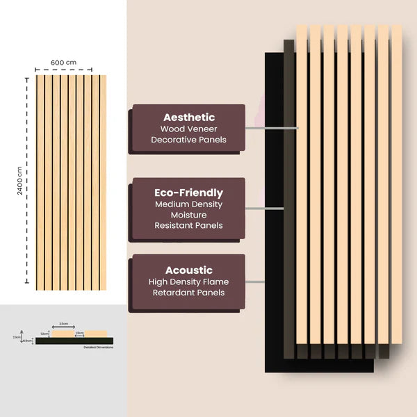 Wooden Acoustic Wall Panels 2400mmx600mm - Oak