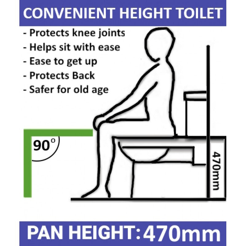 Profile Short Projection, High-Rise Open Back C/C WC