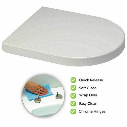 Rak Ceramics Rimless Wall Hung Toilet Pan Seat & Grohe WC Frame Matt Black Flush Plate