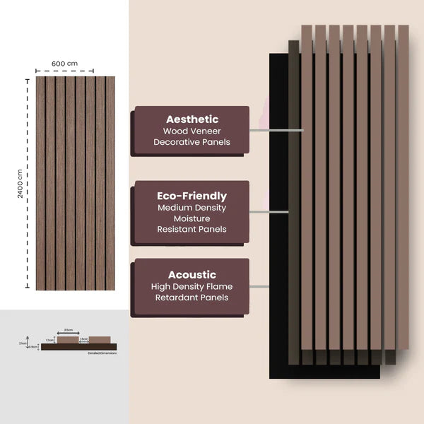 Wooden Acoustic Wall Panels 2400mmx600mm - Walnut
